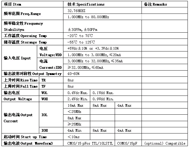 贴片有源晶振OSC32254P参数表