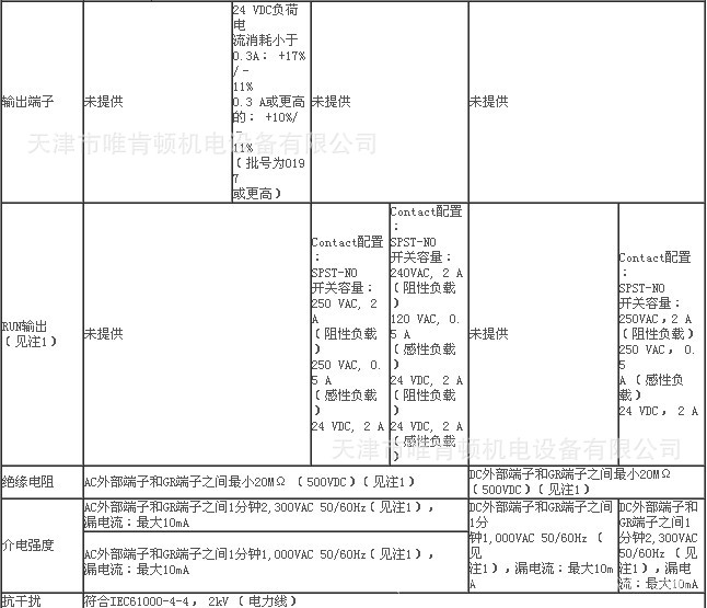 `T4H%8MKCWL5C0@XOPN3$H7