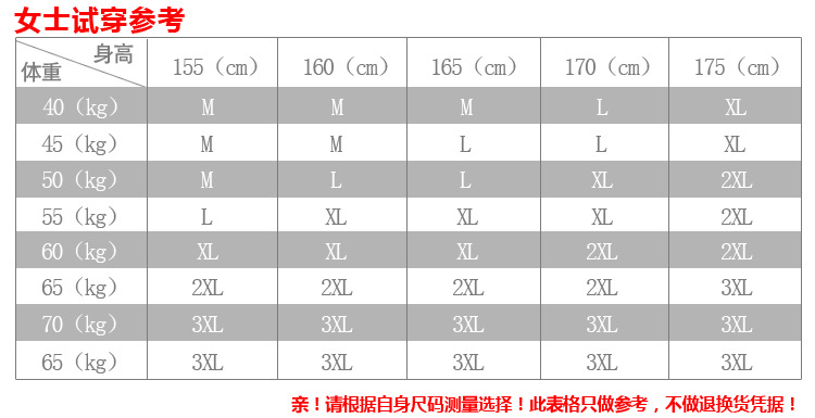 女试穿测量