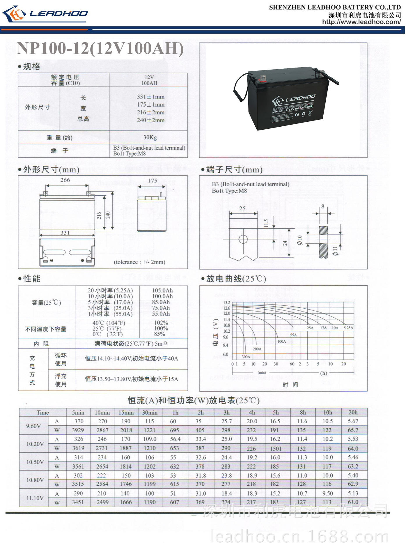 12V100AH(331尺寸)