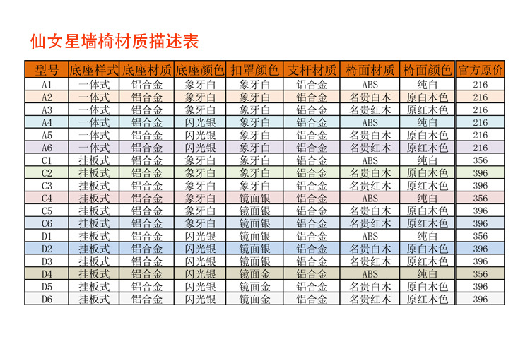 【仙家具D实木墙椅换鞋凳|网店v家具特供一件代买女星曲美图片