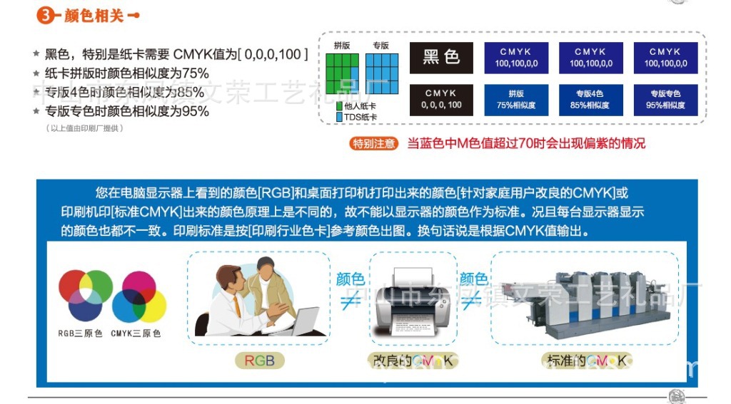 2关于颜色确认