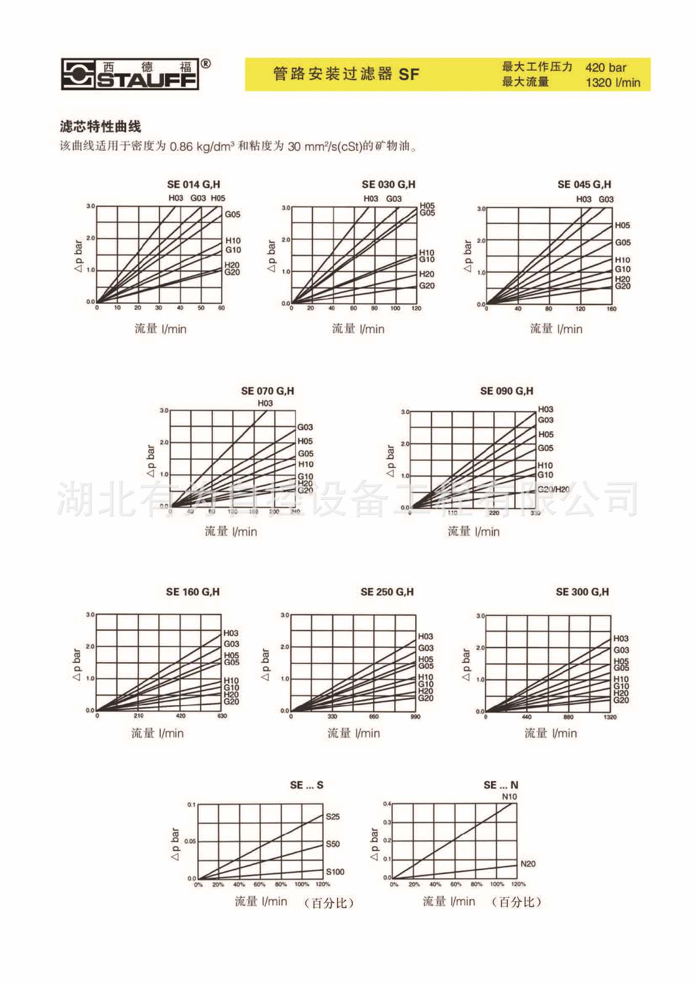 过滤器和滤芯_页面_013