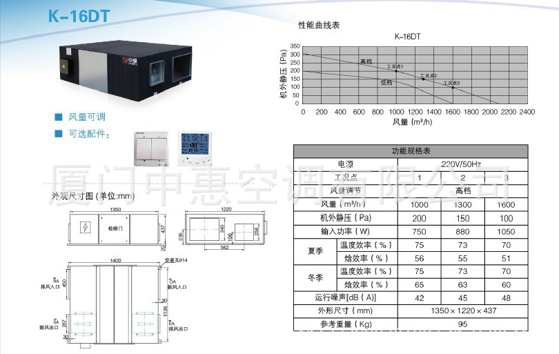 K-16DT