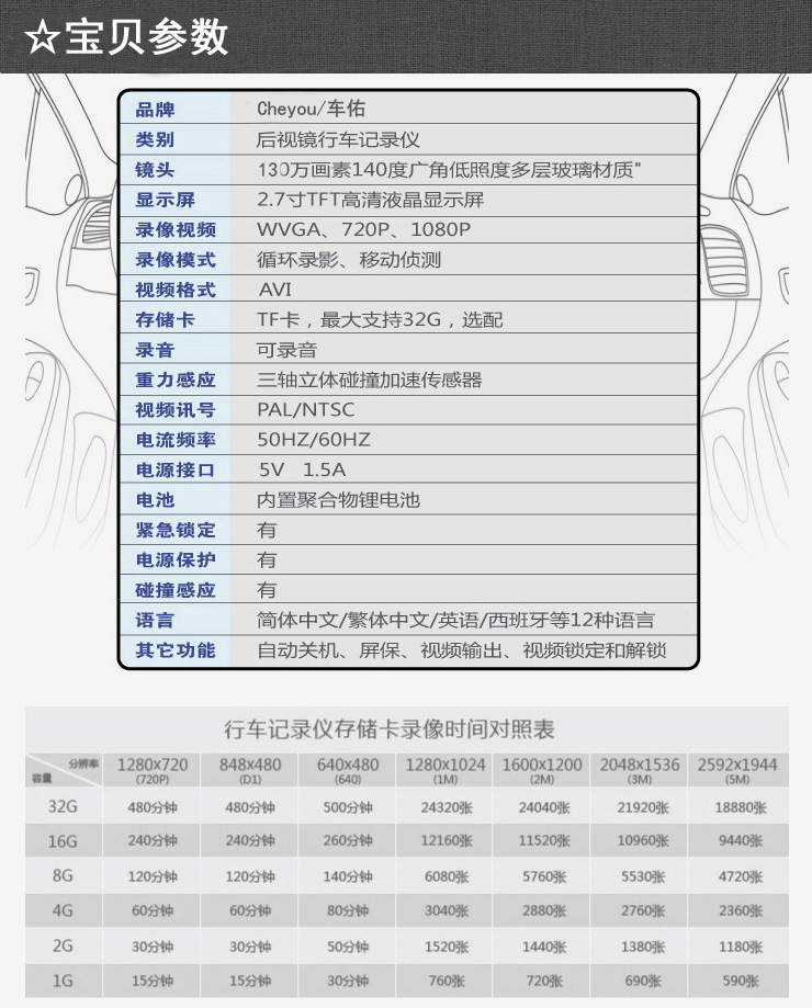 S600寶貝參數