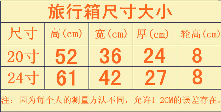 【广州厂家供应 PC旅行拉杆行李箱 20寸24寸