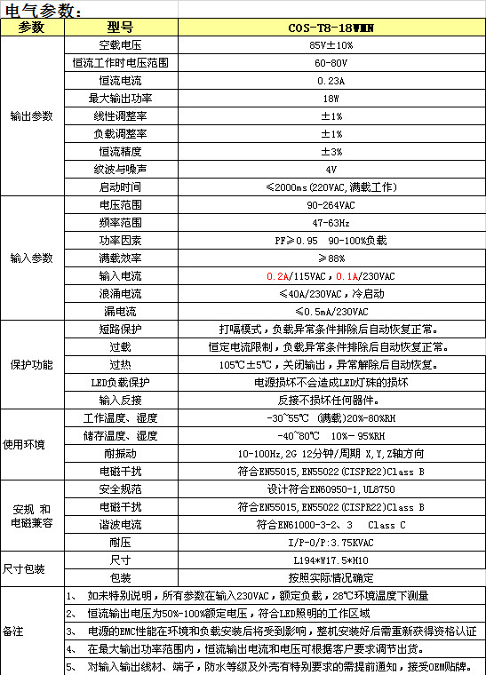 COS-T8-18WMN