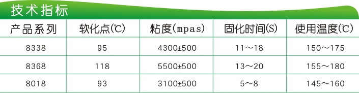 5所用于滤芯