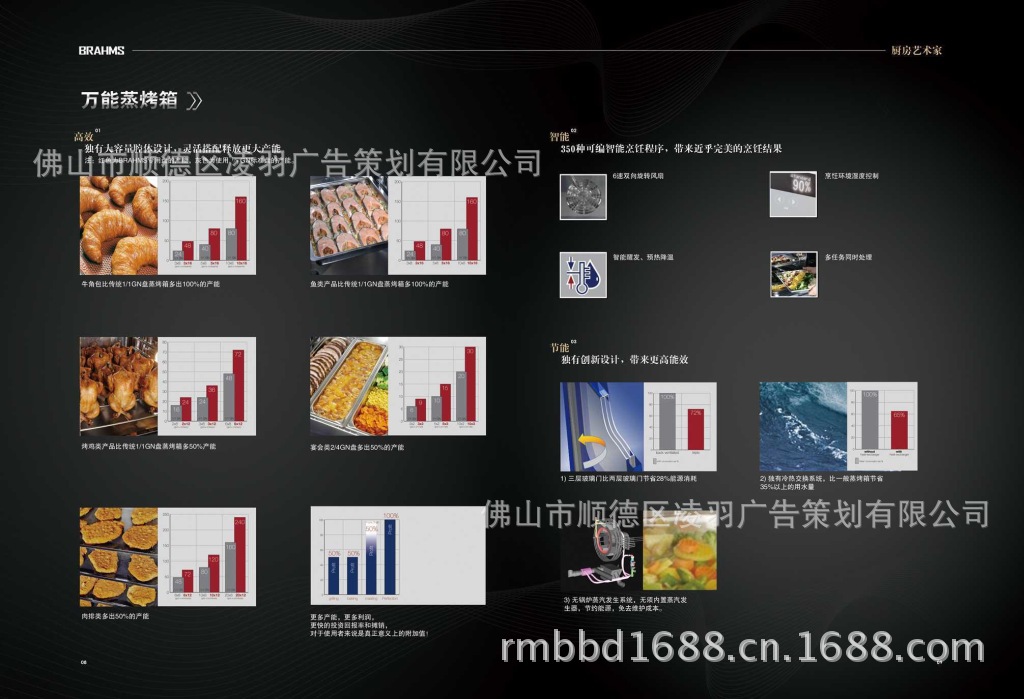 美的-商用西厨产品手册