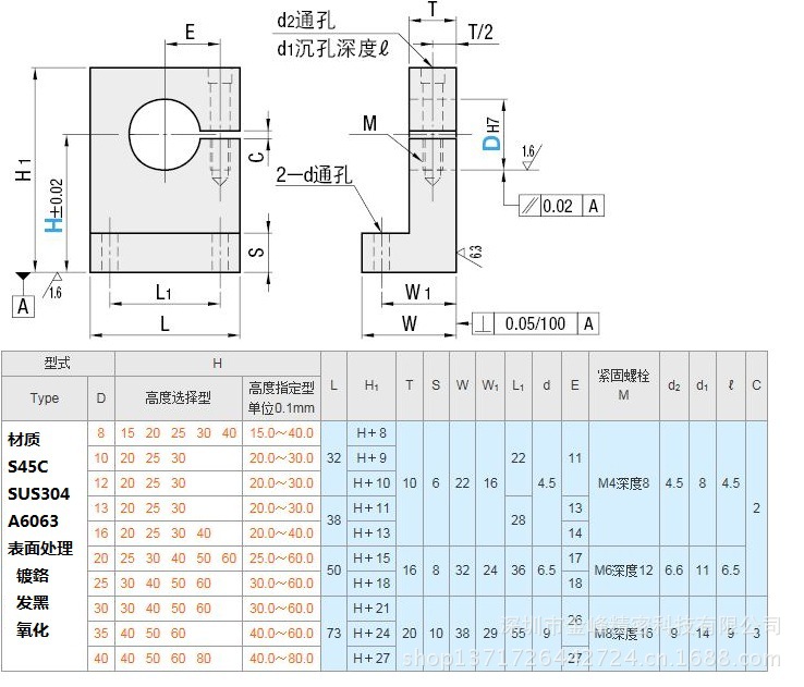 L  单边开口型尺寸