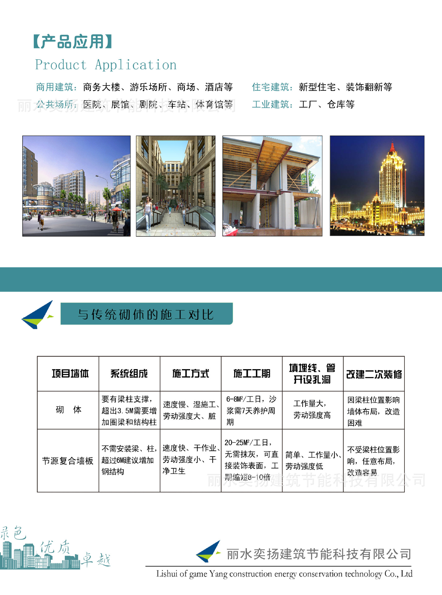 丽水奕扬公司宣传册