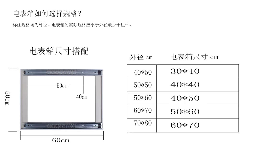 尺寸 拷贝