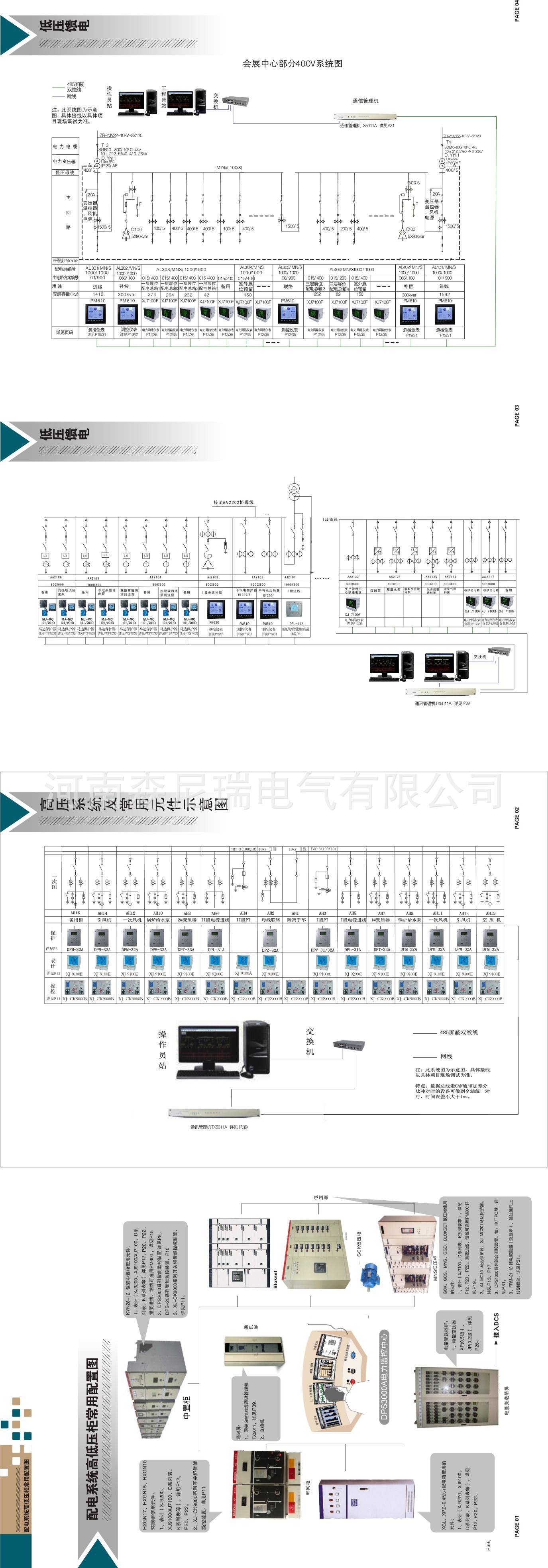 -04配置图