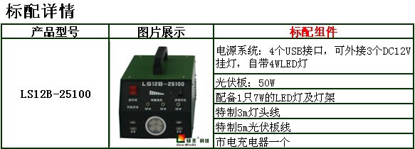 LS12B-25100