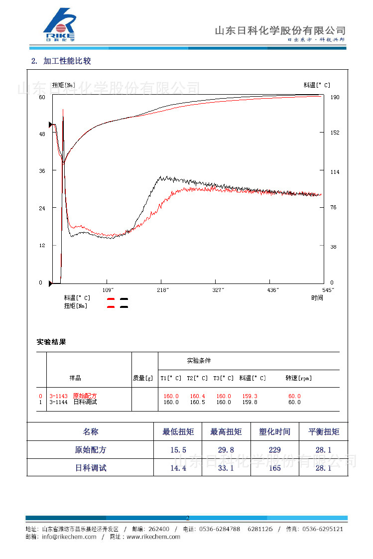 型材提高焊角强度解决方案40-2