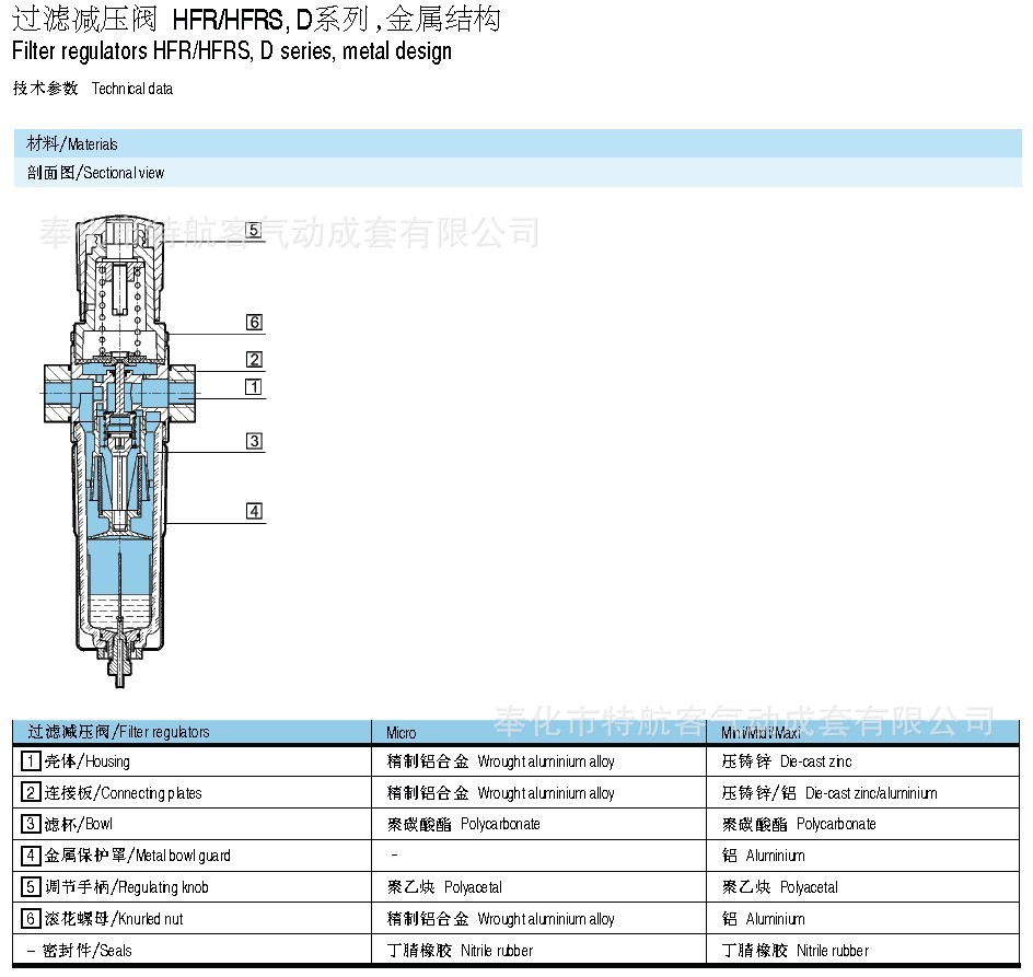 festo过滤减压阀 空气过滤减压阀 festo过滤器 hfr-1