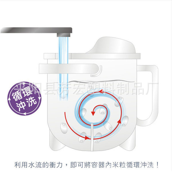 洗米器