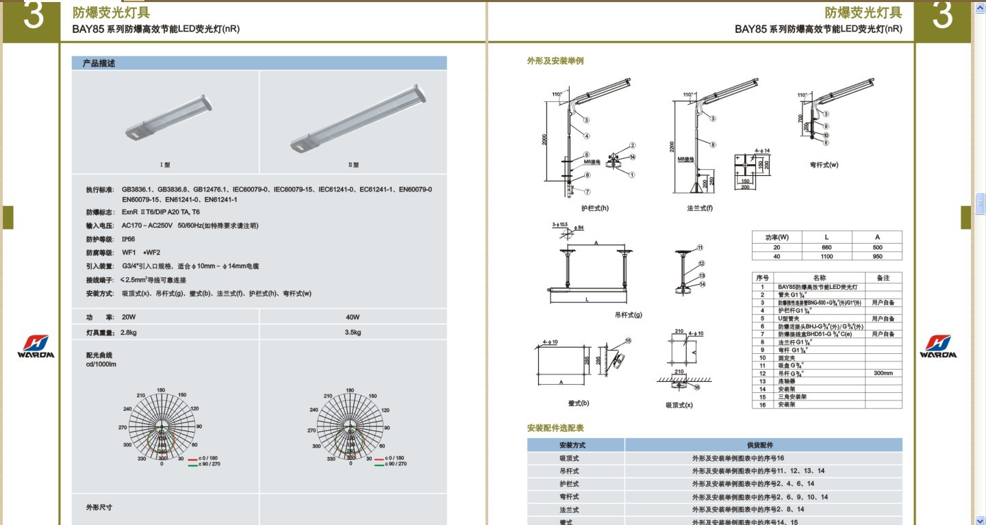 【上海华荣防爆电器 防爆高效节能LED荧光灯