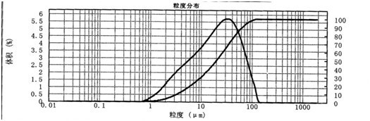 QQ图片20131114091906