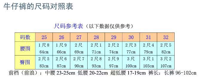 牛仔裤的尺码对照表_zhangjunfa1688