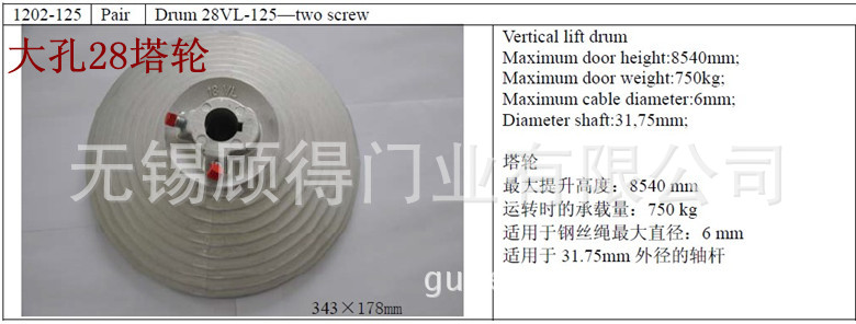 大孔28塔轮_副本