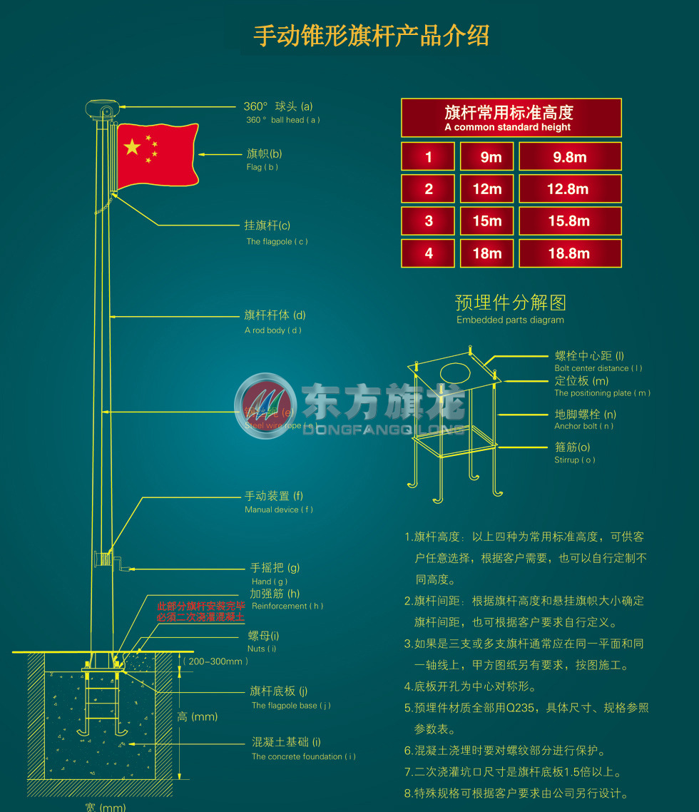 manual cone-shaped products2