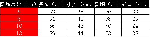 拉鏈貓牛仔褲