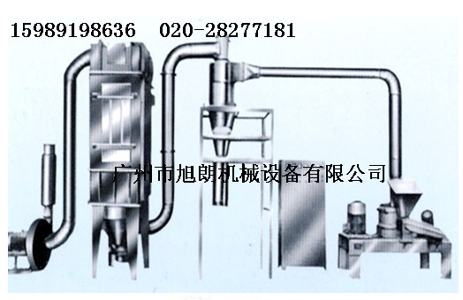 中药超微粉碎机组,旭朗大型粉碎机价格,超细粉末304不锈钢