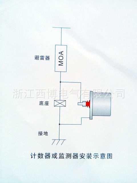 其他高压表情-v高压避雷器放电计数器检测器归来魂斗罗搞笑电器包图片