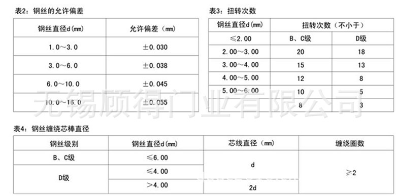 弹簧14_副本