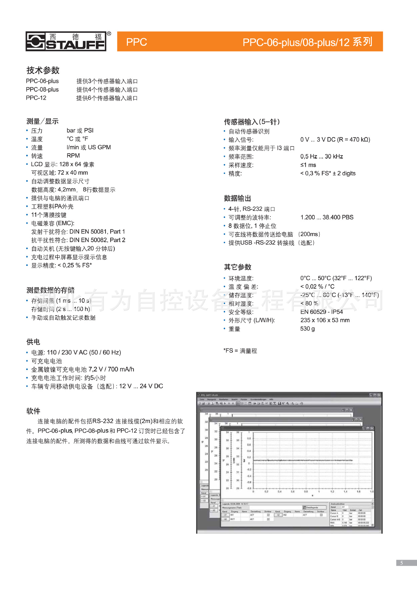 手持式测量仪PPC_页面_07