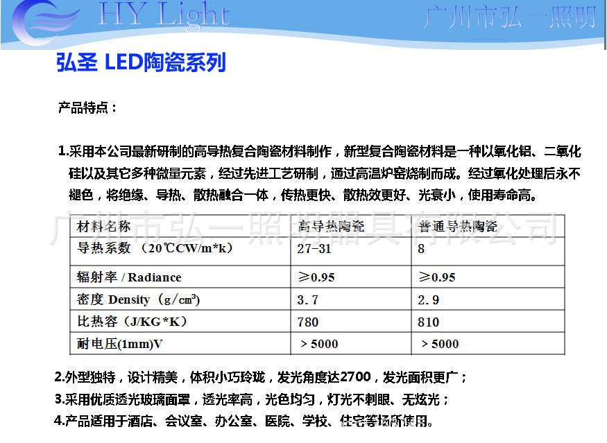 LED陶瓷系列01——產品特點