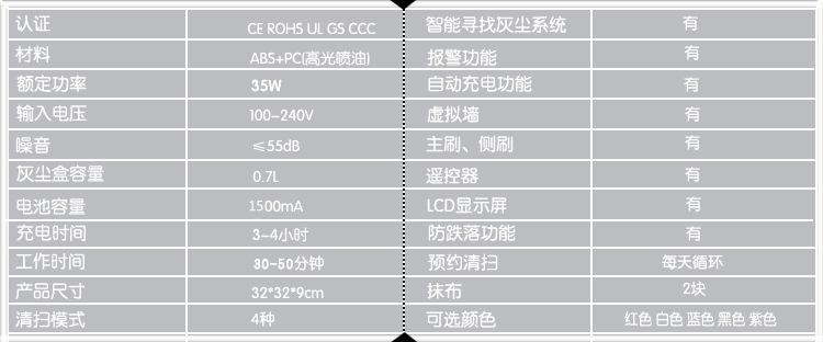 FA-610智能扫地机规格参数