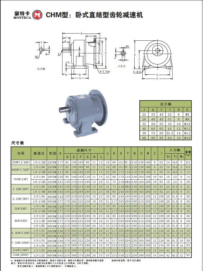 chm2