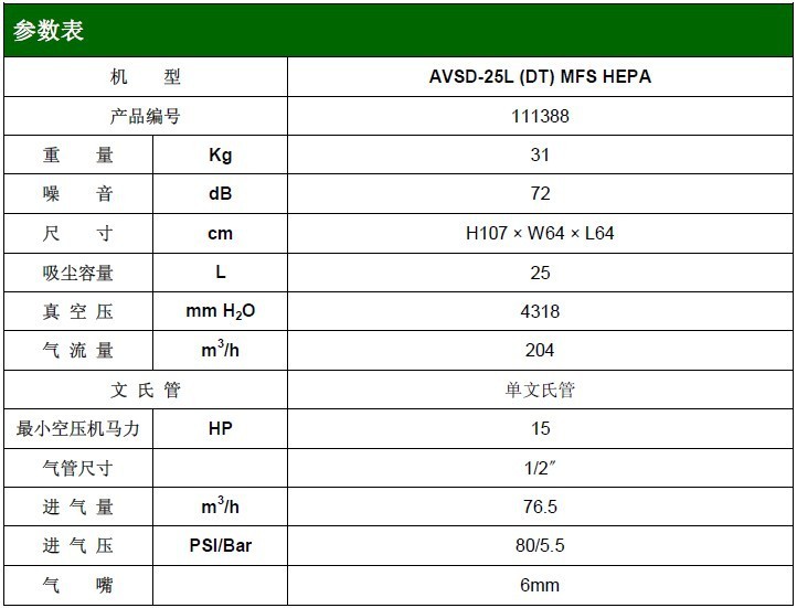 22 区气动防爆吸尘器参数表