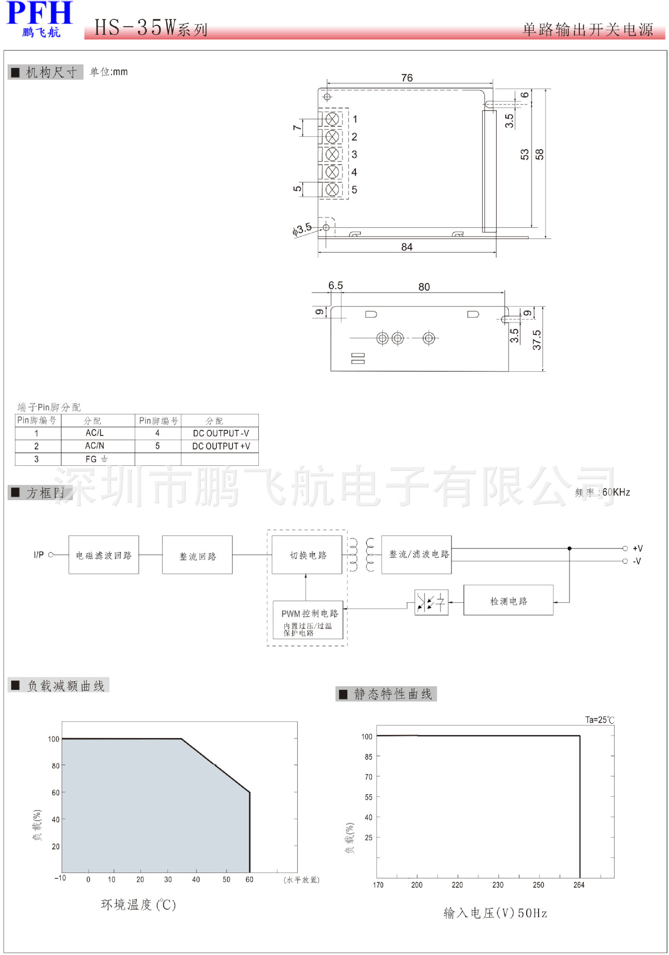 pfh HS-35W 规格书-2