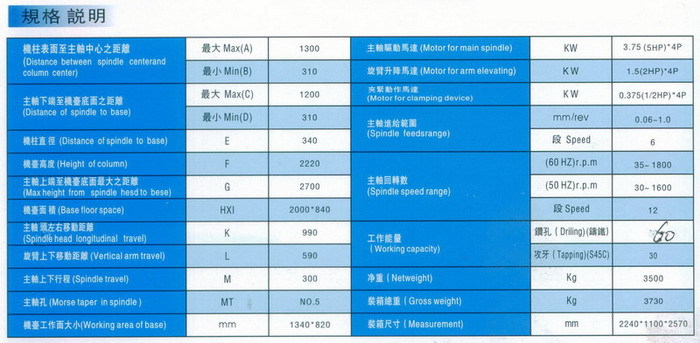 臺灣鴻穎旋臂鑽床HY-1300-參數