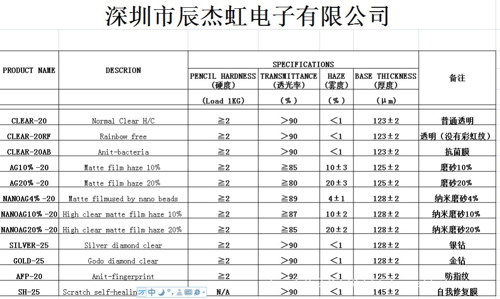 韓国材料