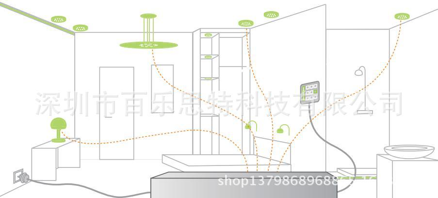 DLD-3CC-3CV 使用图