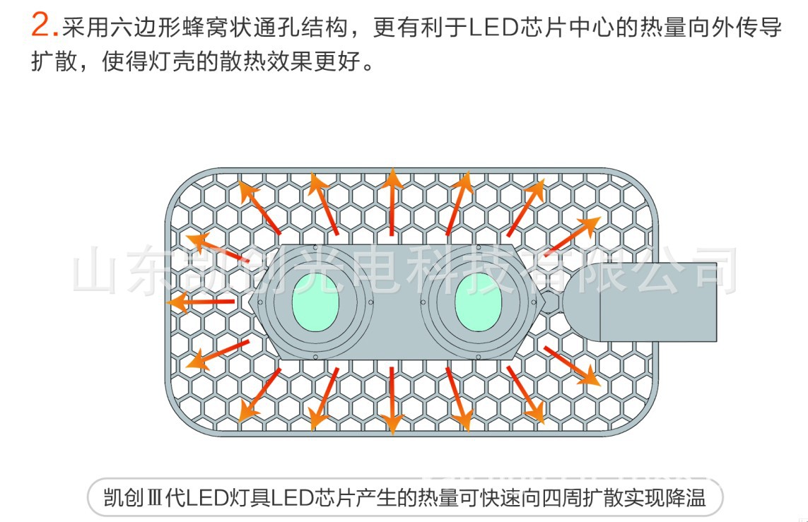 優勢2