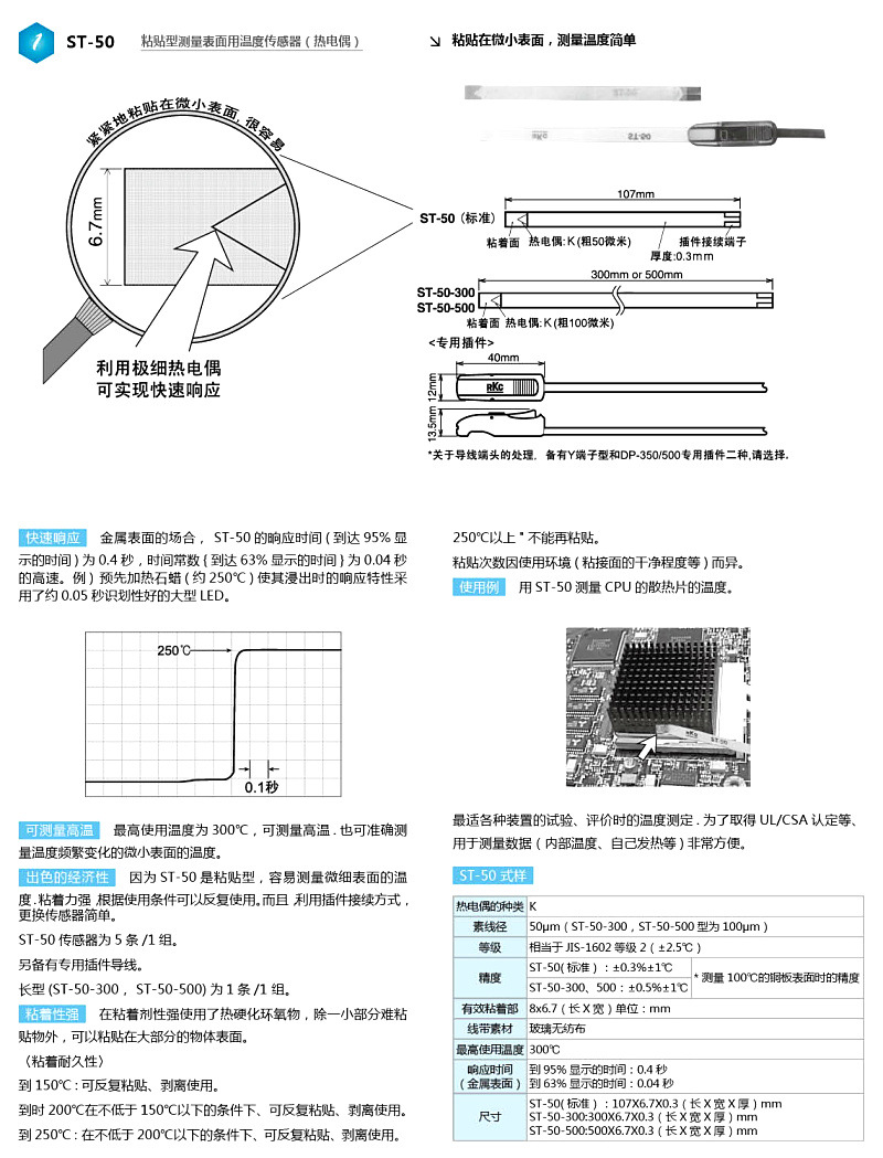 日本RKC ST50热电偶介绍