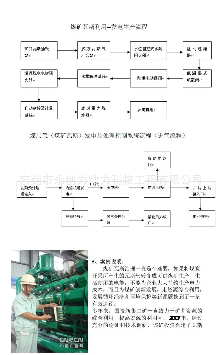 瓦斯发电机组3