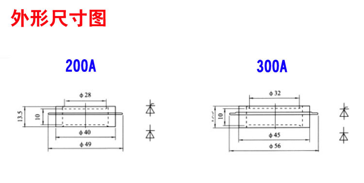 KP 200A 300A尺寸圖