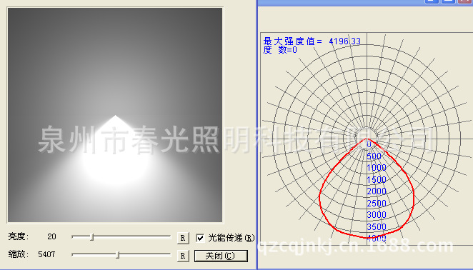 80W IES鿴