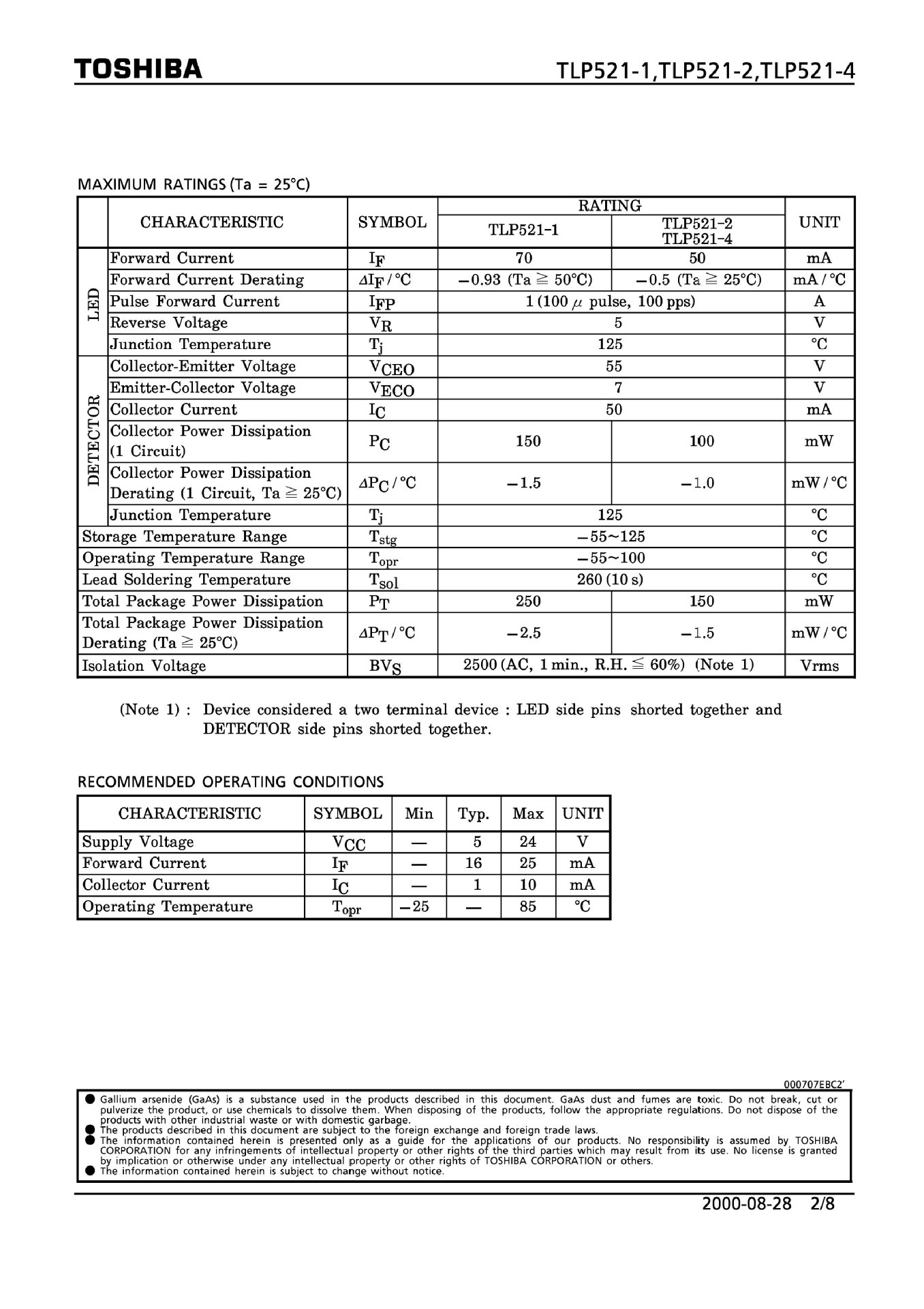 TLP521-22