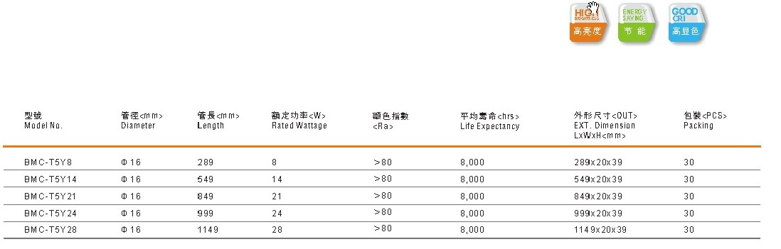 無暗區支架-2