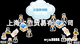 行业专用软件-耀管家ERP软件 OA企业管理软