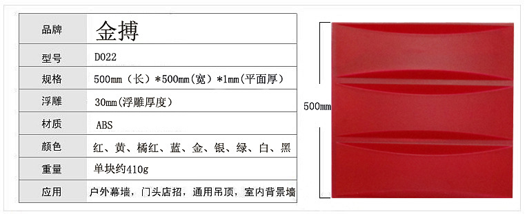 D022详情
