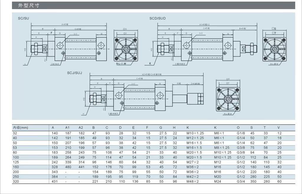 su系列标准气缸