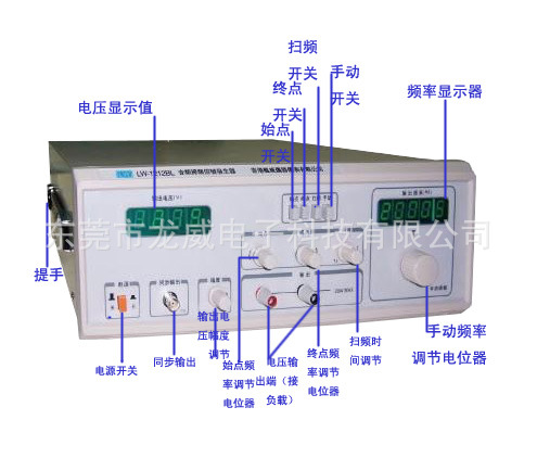 音頻掃頻機1212BL明細分類圖